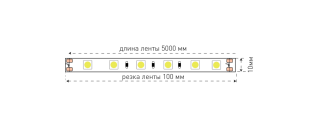 Светодиодная лента SWG560-24-14.4-RGB
